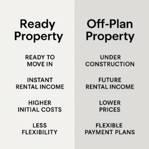 🏡 Best Time to Buy Property in Dubai 